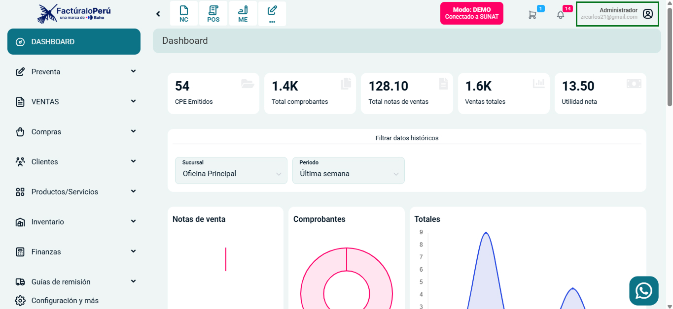 Acceso al perfil de administrador